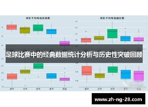 足球比赛中的经典数据统计分析与历史性突破回顾