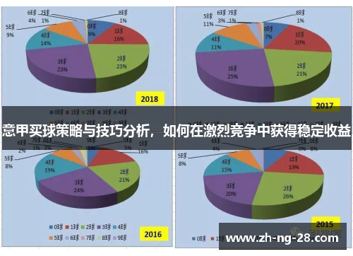 意甲买球策略与技巧分析，如何在激烈竞争中获得稳定收益