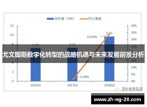 尤文图斯数字化转型的战略机遇与未来发展前景分析