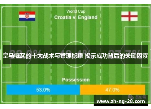 皇马崛起的十大战术与管理秘籍 揭示成功背后的关键因素