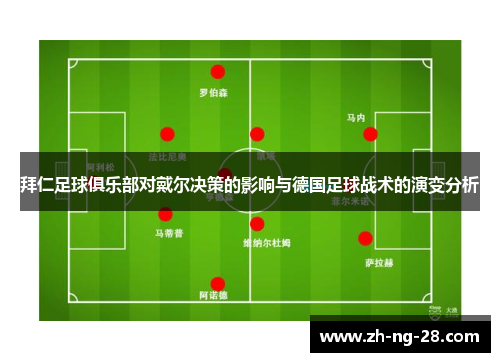 拜仁足球俱乐部对戴尔决策的影响与德国足球战术的演变分析