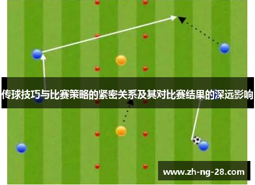 传球技巧与比赛策略的紧密关系及其对比赛结果的深远影响