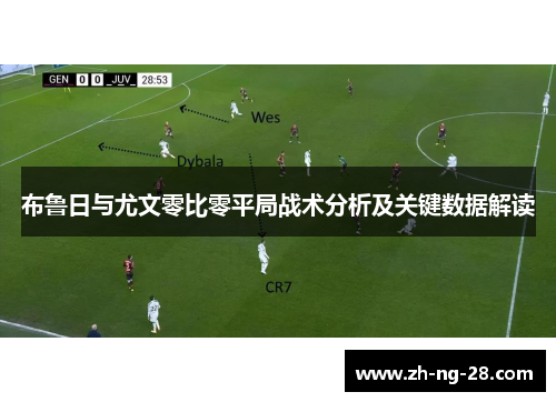 布鲁日与尤文零比零平局战术分析及关键数据解读