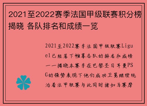 2021至2022赛季法国甲级联赛积分榜揭晓 各队排名和成绩一览
