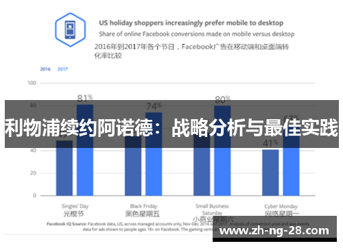 利物浦续约阿诺德：战略分析与最佳实践