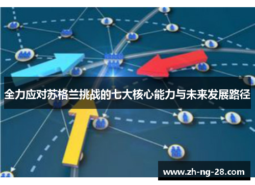 全力应对苏格兰挑战的七大核心能力与未来发展路径