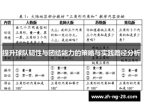 提升球队韧性与团结能力的策略与实践路径分析