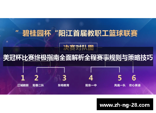 美冠杯比赛终极指南全面解析全程赛事规则与策略技巧