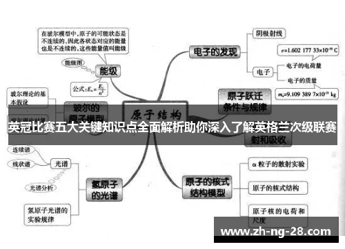 英冠比赛五大关键知识点全面解析助你深入了解英格兰次级联赛