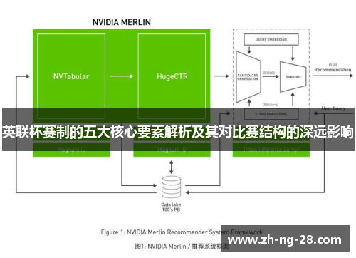 英联杯赛制的五大核心要素解析及其对比赛结构的深远影响